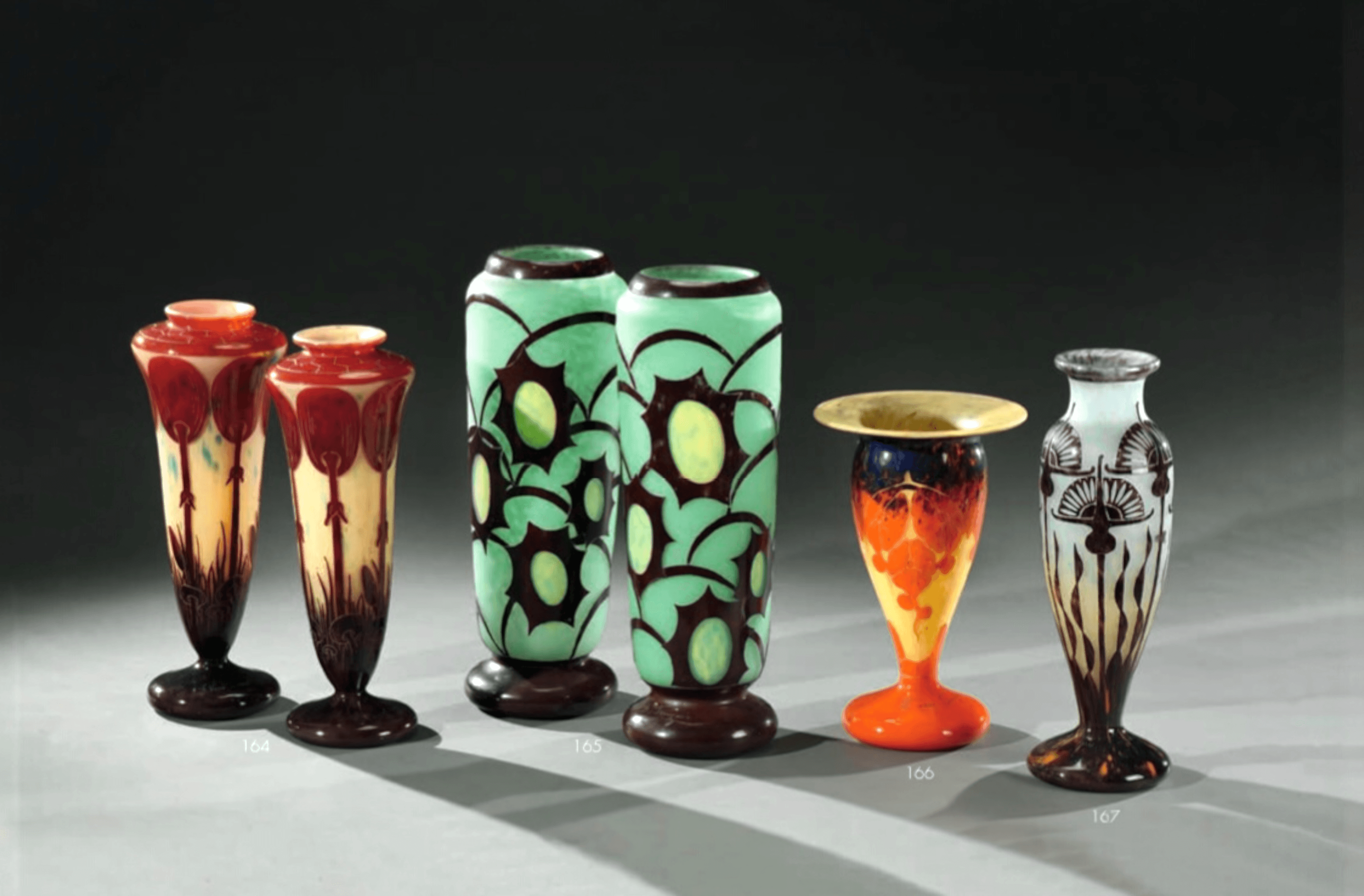 Verrerie, ceramique, porcelaine